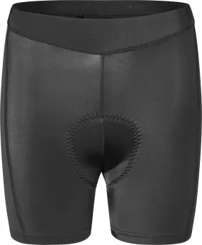 Gripgrab Women&#x27;s Padded Underwear Shorts Black | Buy Gripgrab Women&#x27;s Padded Underwear Shorts Black here | Outnorth